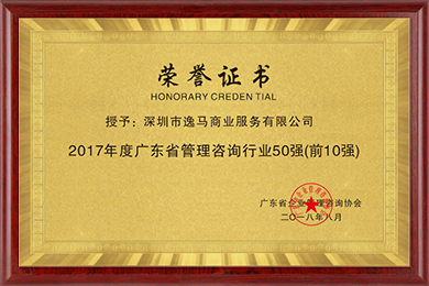 榮譽(yù)資質(zhì)