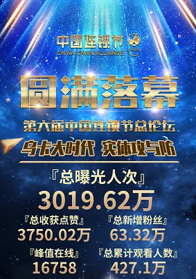 回顧 | 第六屆中國(guó)連鎖節(jié)總論壇“解讀”版擎出 揭示中國(guó)連鎖產(chǎn)業(yè)高質(zhì)量發(fā)展密碼