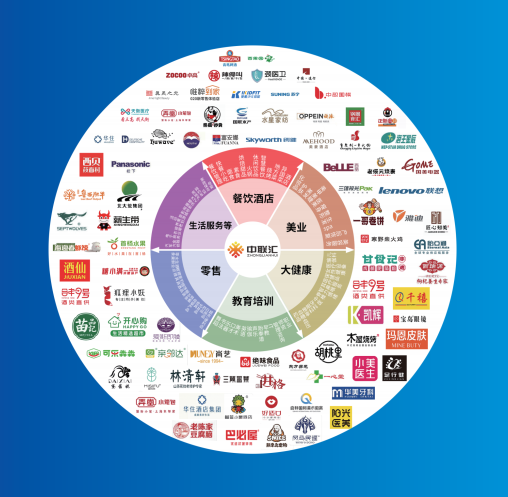 2e59ac87-18c0-4abc-8618-de6c92290bef