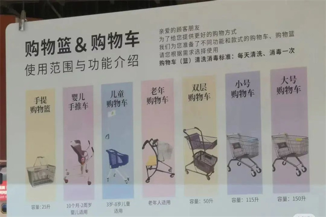 “超市天花板”提前交卷？今年銷(xiāo)售額預(yù)估突破150億元！