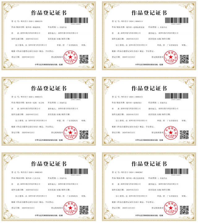 軟件著作權證書