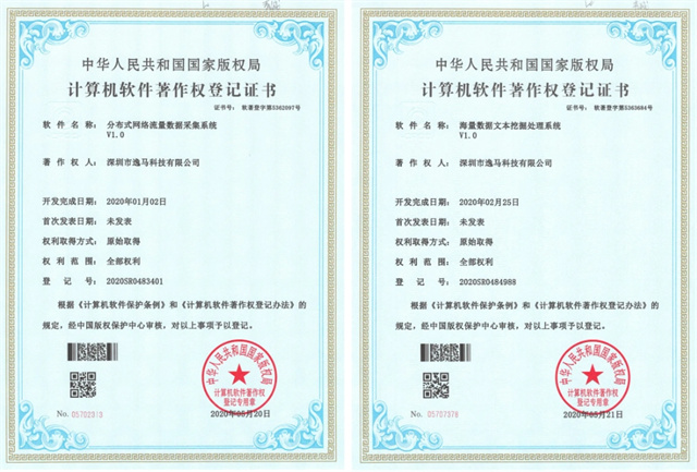 軟件著作權證書