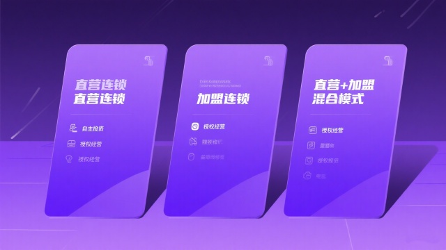 品牌連鎖經(jīng)營(yíng)的常見(jiàn)模式