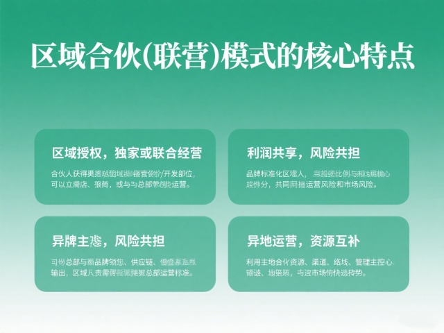區(qū)域合伙(聯(lián)營)模式的核心特點