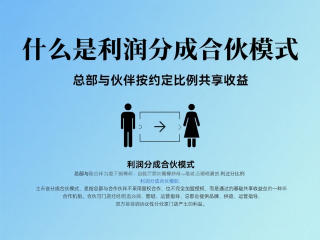 利潤分成合伙模式