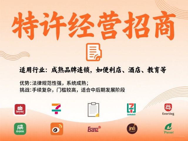 特許經(jīng)營招商