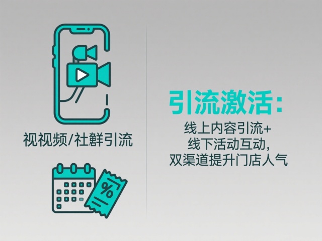 門店生意不好怎么辦？教你七種實(shí)用改善方法立竿見(jiàn)影