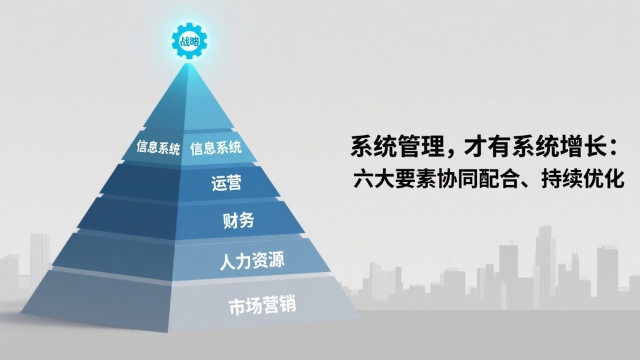 企業(yè)經(jīng)營管理的要素（企業(yè)經(jīng)營管理的六大核心要素全解析）