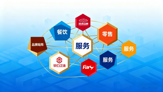 連鎖企業(yè)多品牌擴(kuò)展