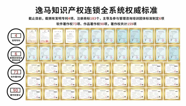 中國科技部主管《中國高新科技》對馬瑞光博士進(jìn)行封面報(bào)道：“以管理科學(xué)驅(qū)動連鎖產(chǎn)業(yè)創(chuàng)新發(fā)展”