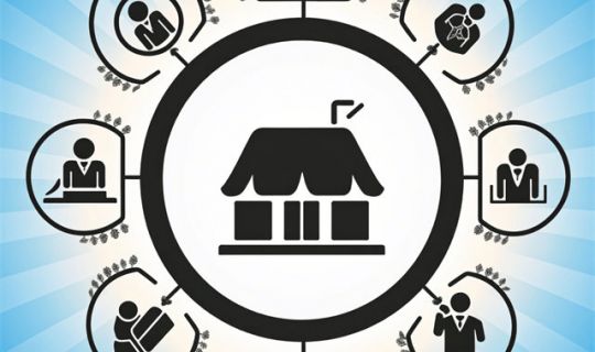 門店為什么要做單店模型（單店模型的重要性）