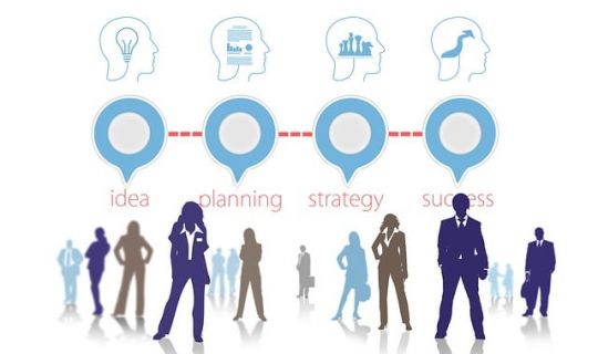 特許經營有哪幾種模式（特許經營的四種模式）