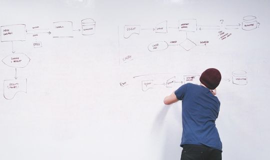 連鎖擴(kuò)張的終極密碼：在標(biāo)準(zhǔn)化與靈活性間尋找黃金支點(diǎn)