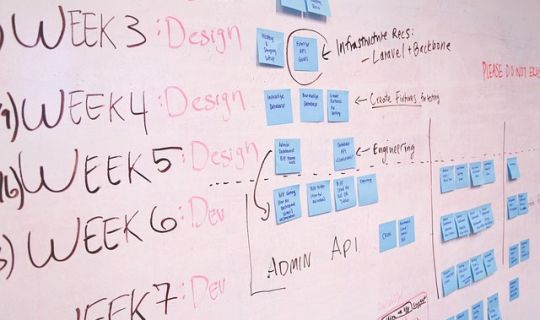 連鎖的力量：標(biāo)準(zhǔn)化復(fù)制如何改變商業(yè)版圖