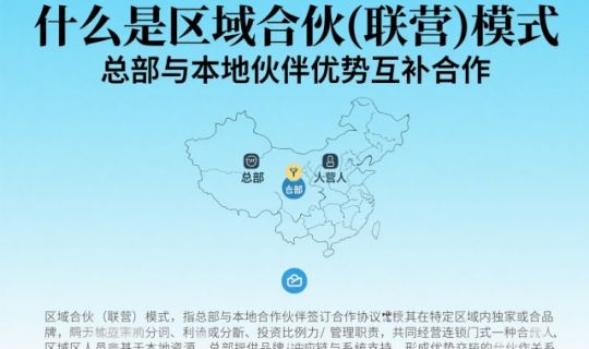 區(qū)域合伙(聯(lián)營)模式詳解：連鎖品牌異地擴張的合作新路徑