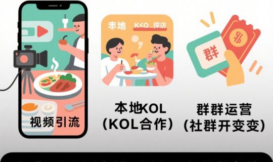 餐飲店人氣低？7個(gè)實(shí)用方法讓你的門店重新火爆起來！