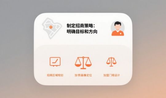 門店招商加盟怎么做?一文讀懂全流程實操指南