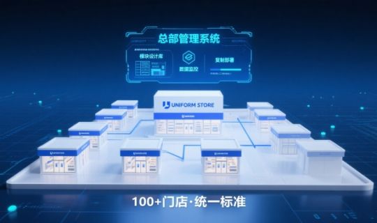 開了100家店，怎么保證標(biāo)準(zhǔn)化?