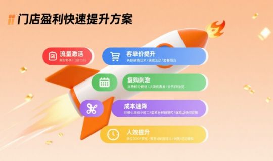 門店如何快速提升盈利?三大策略助力業(yè)績翻倍