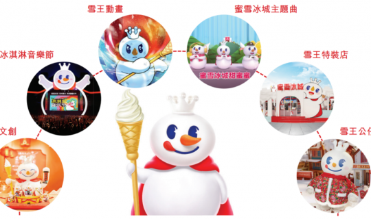 連鎖產(chǎn)業(yè)新范式：解碼標(biāo)準(zhǔn)化、招商與穩(wěn)健運(yùn)營(yíng)下的門(mén)店業(yè)績(jī)提升密碼